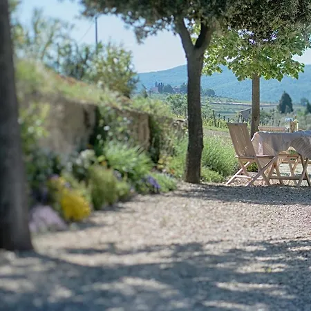 La Valletta Boutique Wine Estate Panzano in Chianti Exterior photo